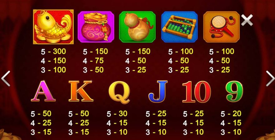 Fa Cai Fu Wa CQ9 xoslot247 ฝาก ถอน