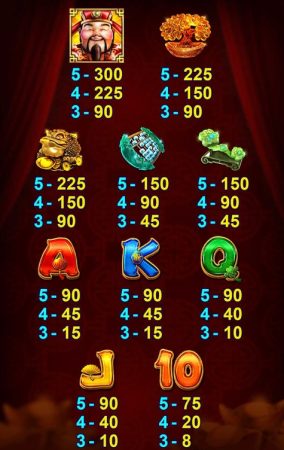 Fa Cai Shen2 CQ9 xoslot247 ทดลองเล่น