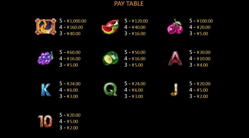 Fruit King II CQ9 xoslot247 ฟรีเครดิต