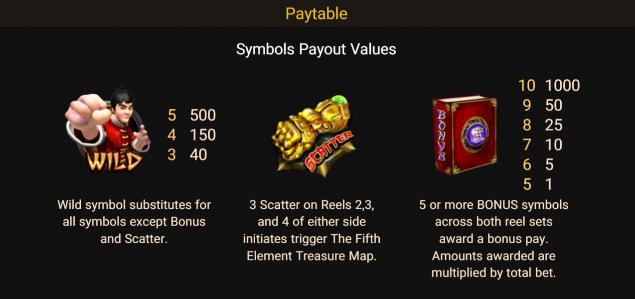 GOLDEN FIST SPADEGAMING XOSLOT247 ฝาก ถอน