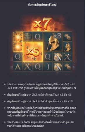 ฟีเจอร์ชนะรางวัลจากสัญลักษณ์ Legend of Perseus