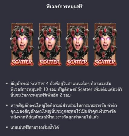 ฟีเจอร์โบนัสของ Slot PG Legend of Perseus