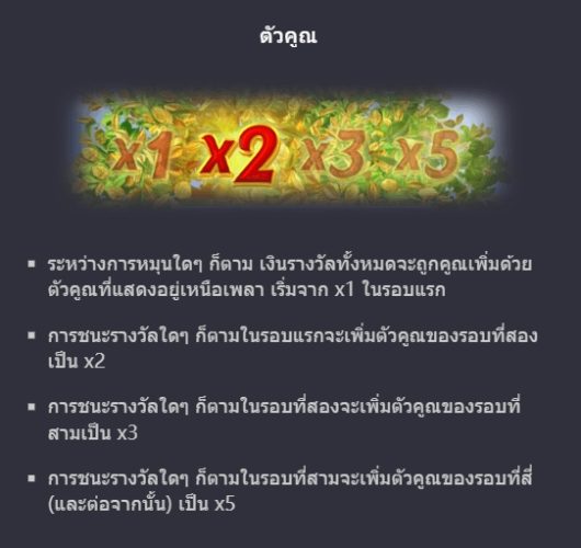 Prosperity Fortune Tree PG SLOT เข้าสู่ระบบ