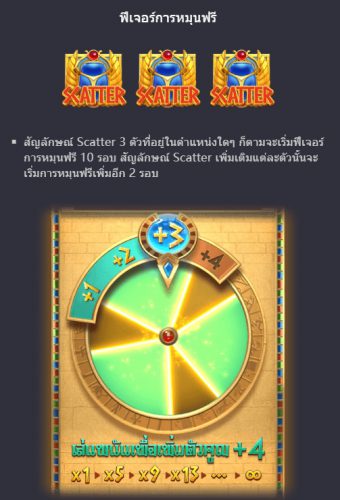 ฟีเจอร์โบนัสของ Slot PG Secrets of Cleopatra
