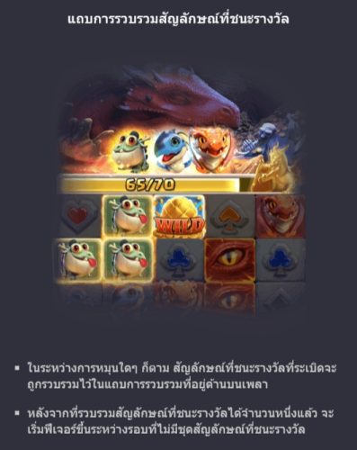 ฟีเจอร์ชนะรางวัลจากสัญลักษณ์ Dragon Hatch