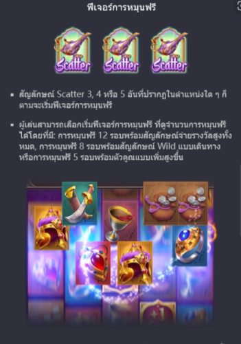 ฟีเจอร์โบนัสของ Slot PG Genie's 3 Wishes