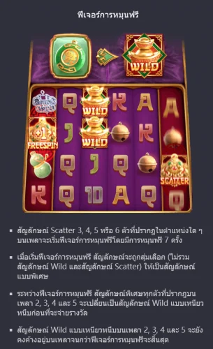 ฟีเจอร์โบนัสของ Slot PG Jewels of Prosperity