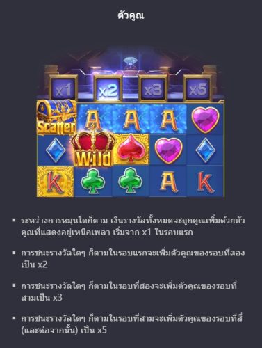 ฟีเจอร์ชนะรางวัลจากสัญลักษณ์ Majestic Treasures